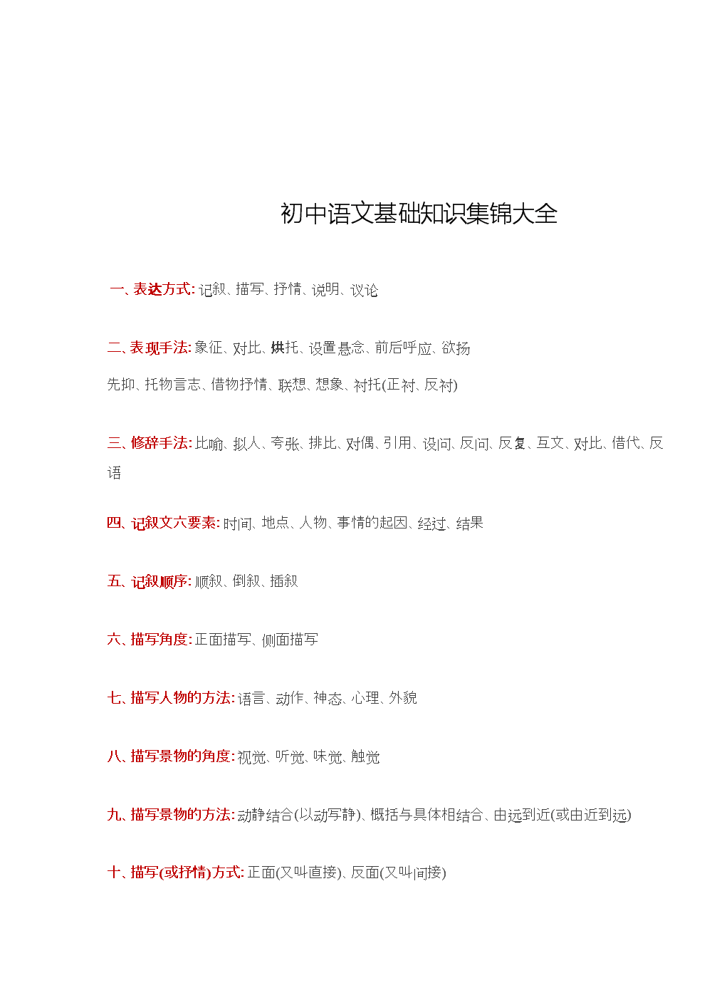 初中语文课文重点知识归纳总结(初中语文课文重点知识归纳)