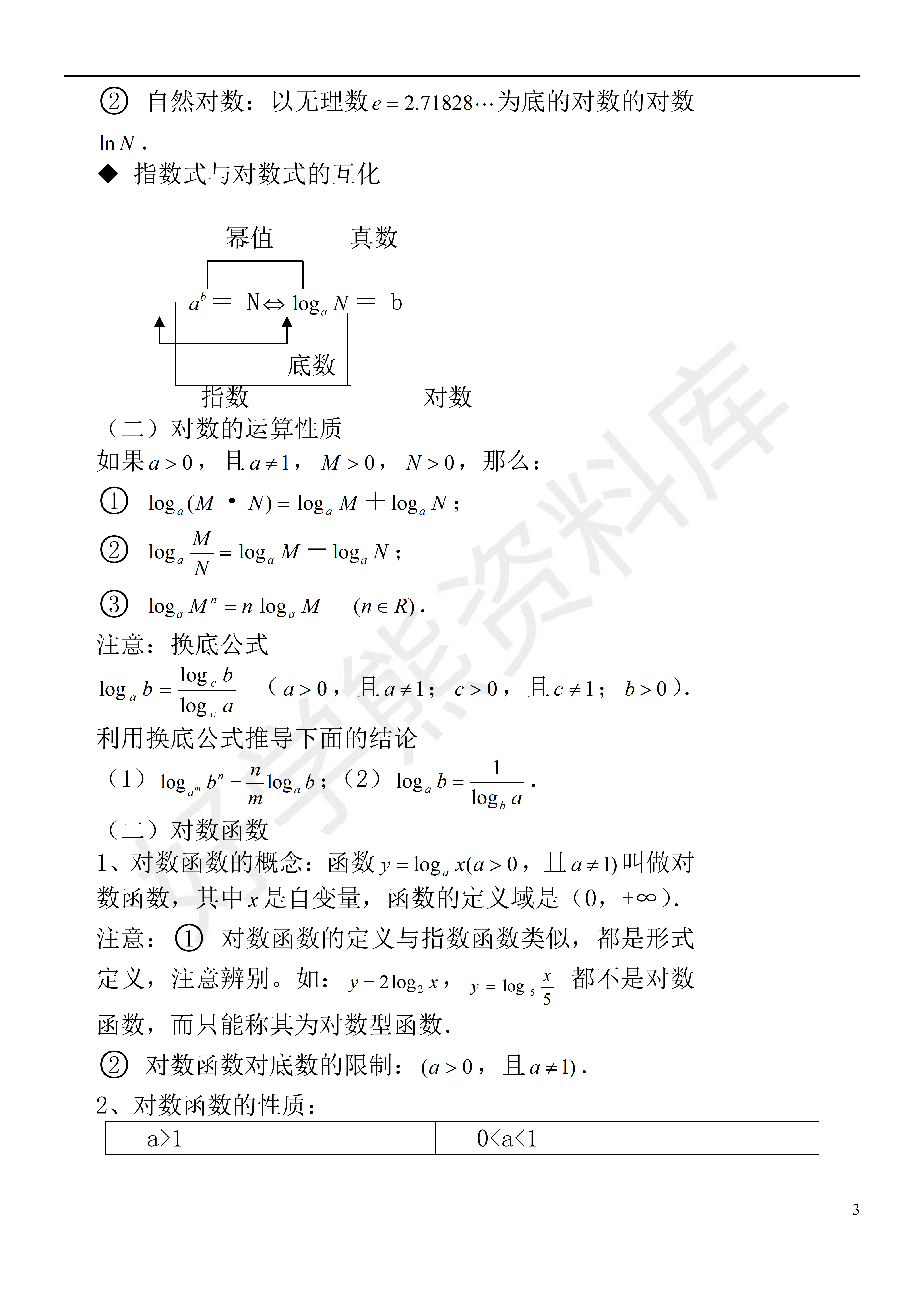高中数学知识点全总结必修一_高中数学知识点全总结高一必修一