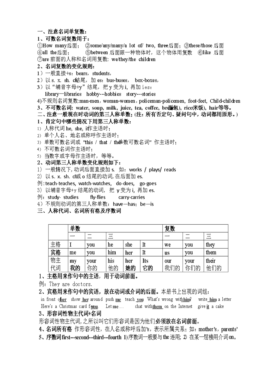 小学英语语法知识大全_小学英语语法知识大全电子版