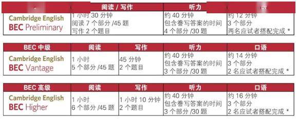 高中英语口语考试常用语(高中英语口语考试必背)