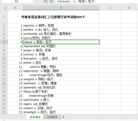 考研英语一词汇书哪本比较好(考研英语一词组怎么复习)