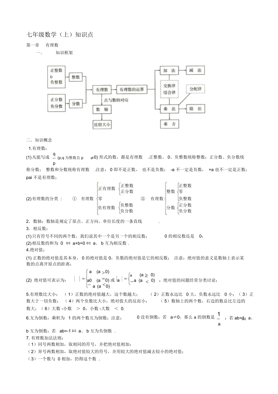 初中数学公式归纳大全_初中数学公式归纳大全总结