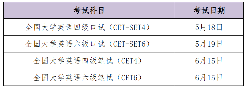 河北六级英语报名时间2020下半年(河北省英语六级报名入口官网)