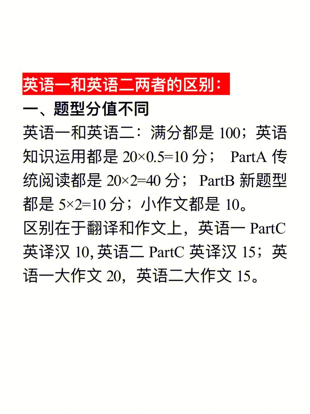考研英语一各个题型的分数_考研英语一各题型分数以及时间安排