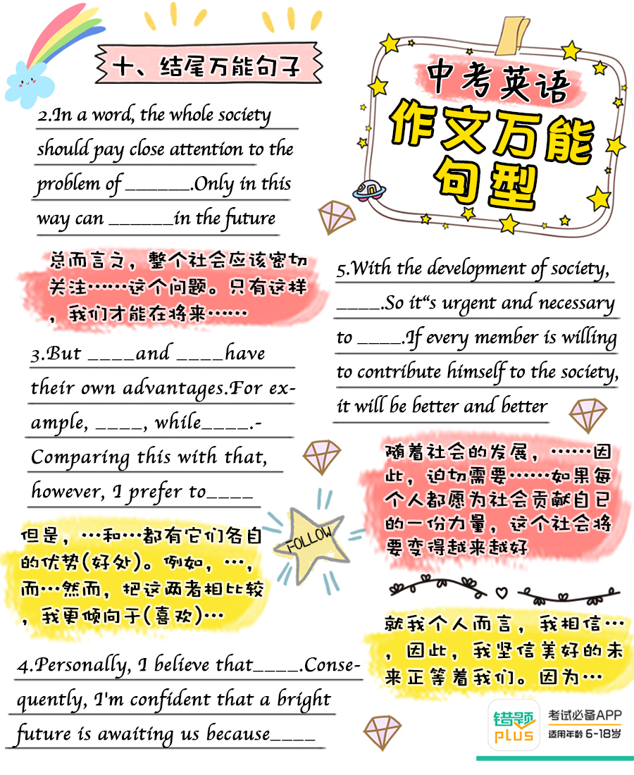 中考英语作文万能模板整篇_中考英语作文万能模板