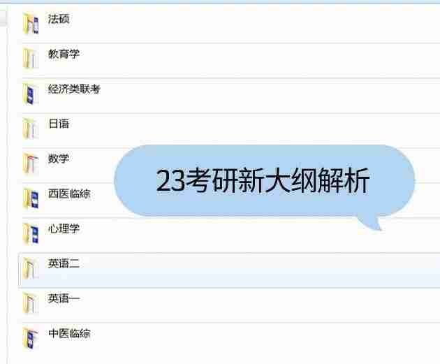 2023考研英语二大纲变化(2023考研英语二大纲变化大不大)