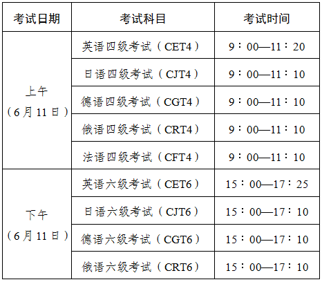 山东英语六级考试2021考试时间表_山东英语六级考试2021考试时间