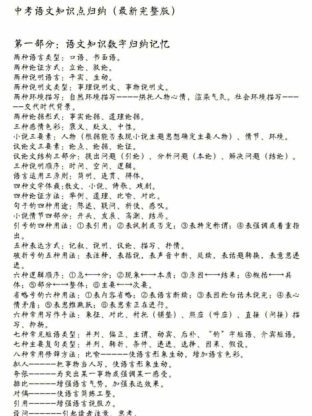 初中语文知识归纳总结打印版_初中语文知识点总结人教版