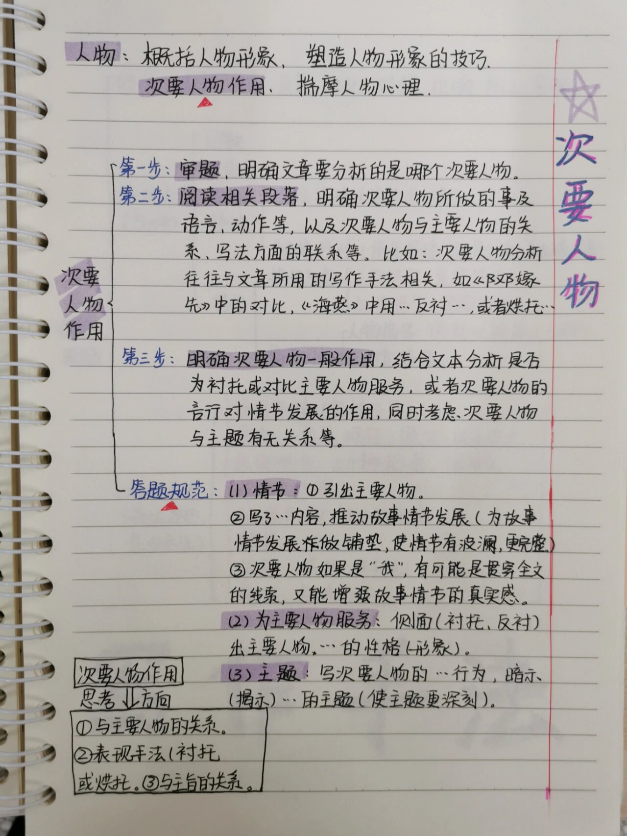 初中语文所有知识点归纳(初中语文所有知识点)