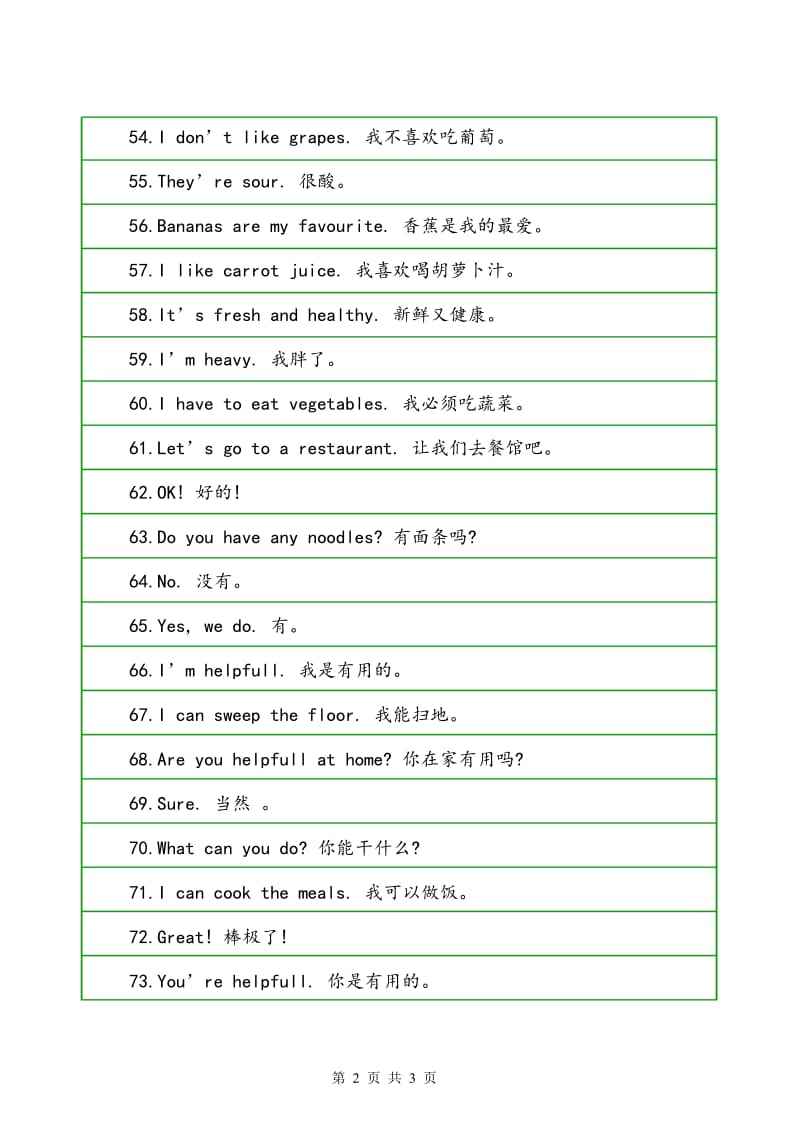 五年级英语口语演讲稿(五年级英语口语视频)