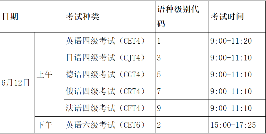 2021大学英语六级报名时间_2021大学英语六级报名截止时间