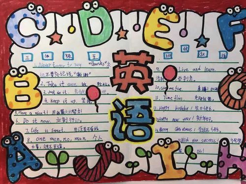 小学三年级英语手抄报内容(小学三年级英语手抄报内容 英语小报)