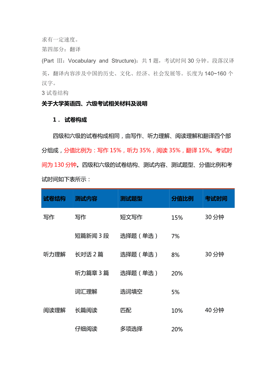 2021年12月英语四级考试答案(大学英语四级考试内容)